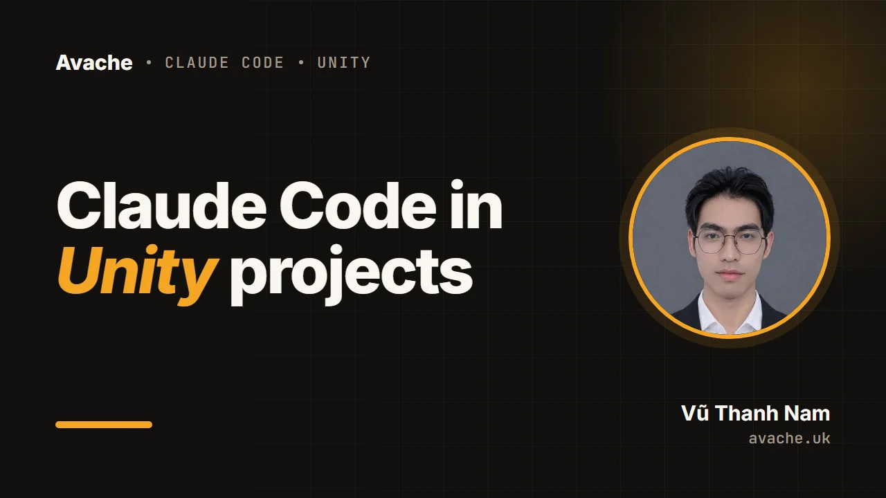 Cover with the title "Claude Code in Unity projects" next to a portrait of the author, Vũ Thanh Nam