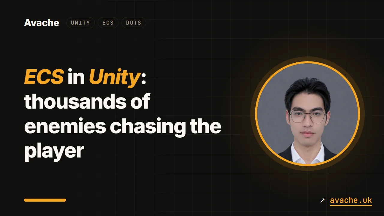 Cover with the title "ECS in Unity: thousands of enemies chasing the player" next to a portrait of the author, Vũ Thanh Nam